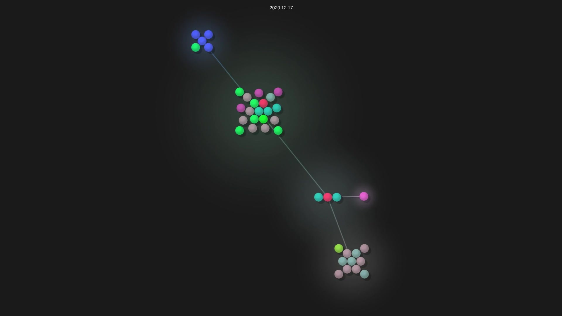 yukinarit/parrotify source code visualization