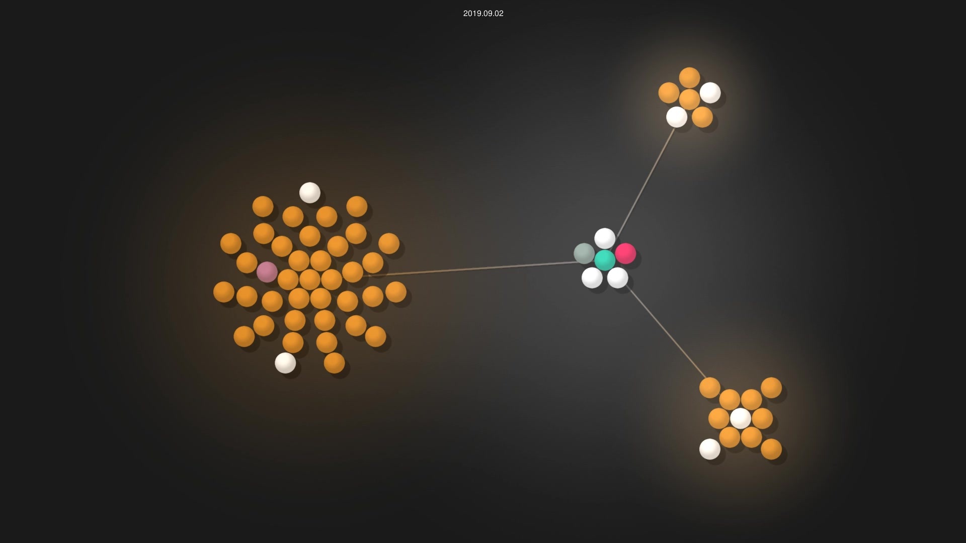 gndl/graffophone source code visualization