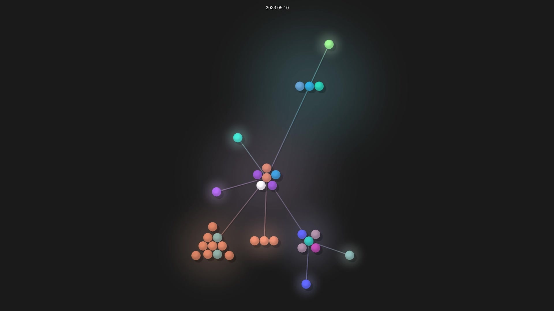 W4TR1X/Cv source code visualization