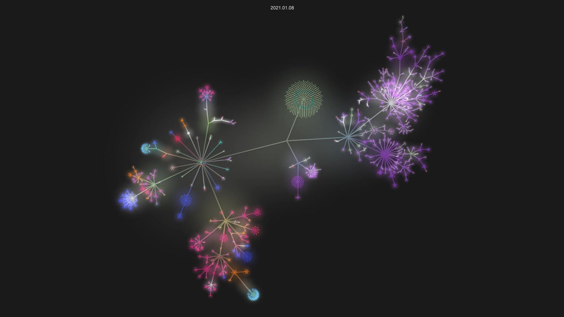artsy/eigen source code visualization