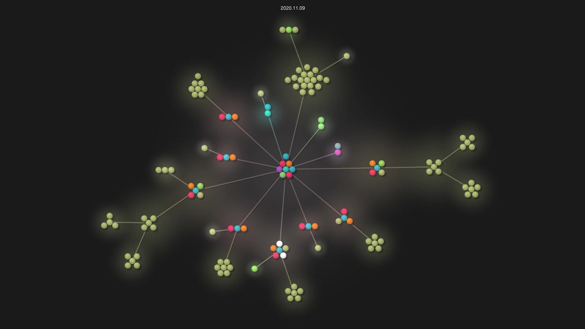 Smithay/wayland-rs source code visualization