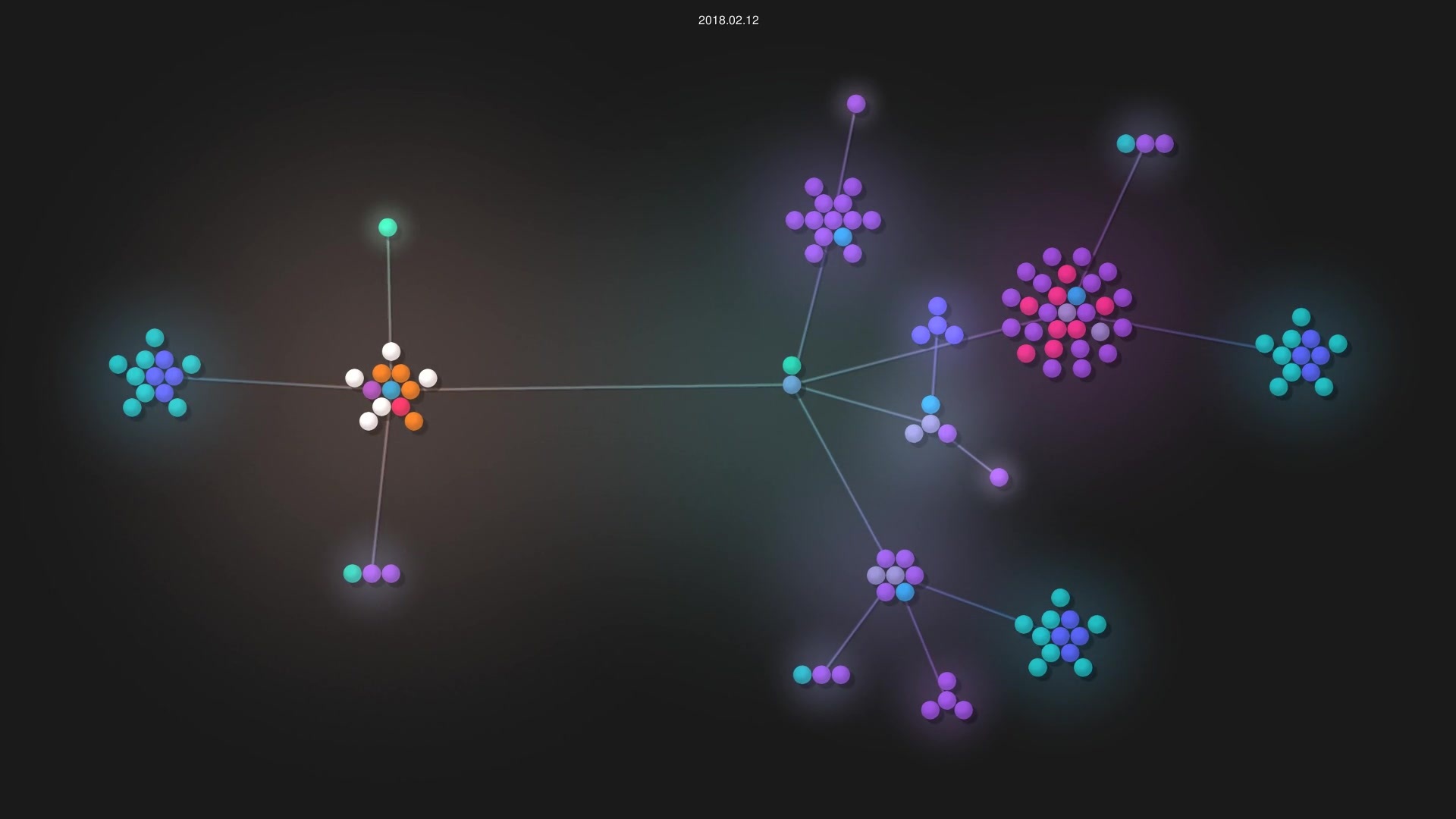 MeloniZippoProjects/ABEPhotoSharing source code visualization
