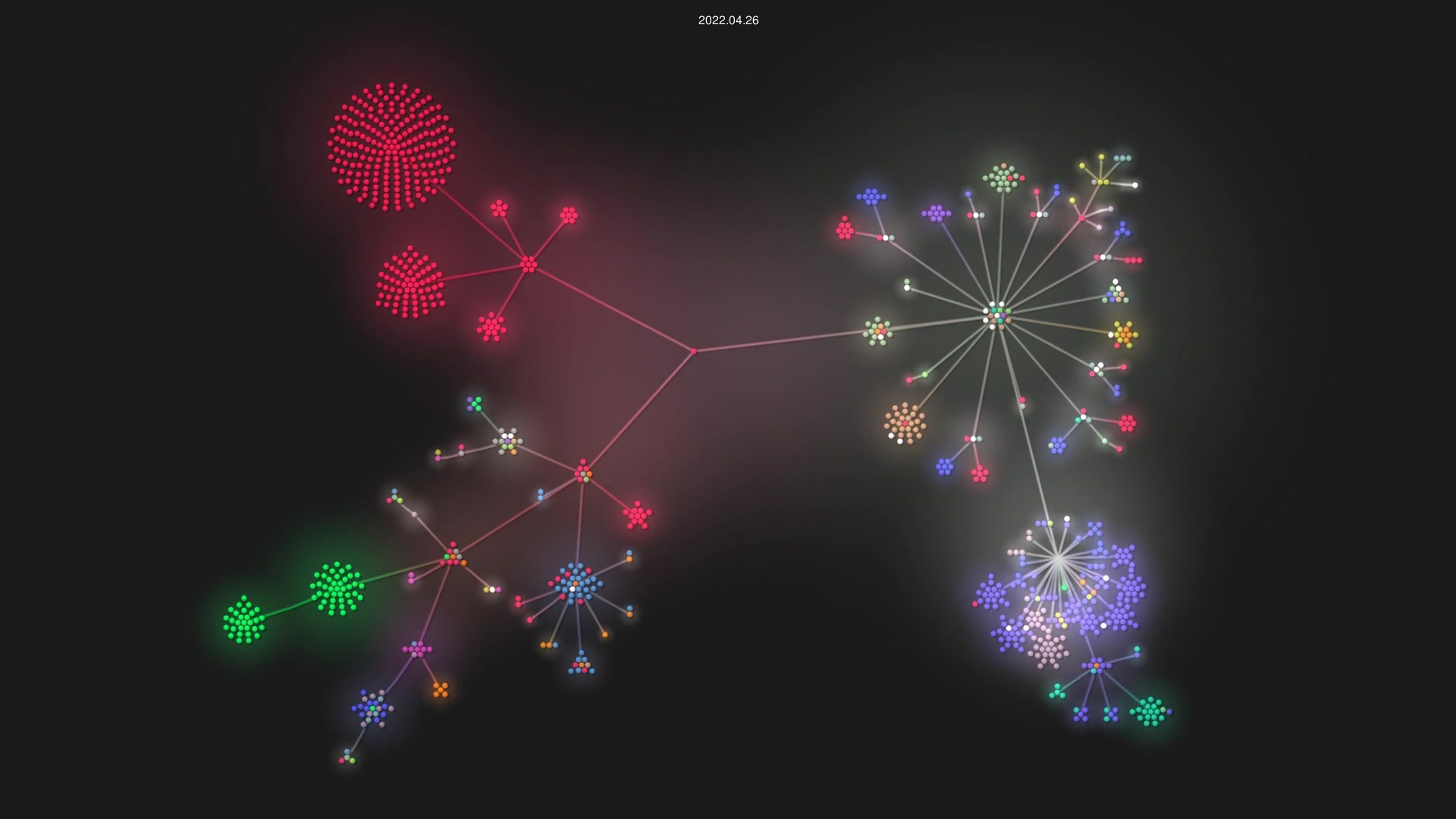 OpenHD/Open.HD source code visualization
