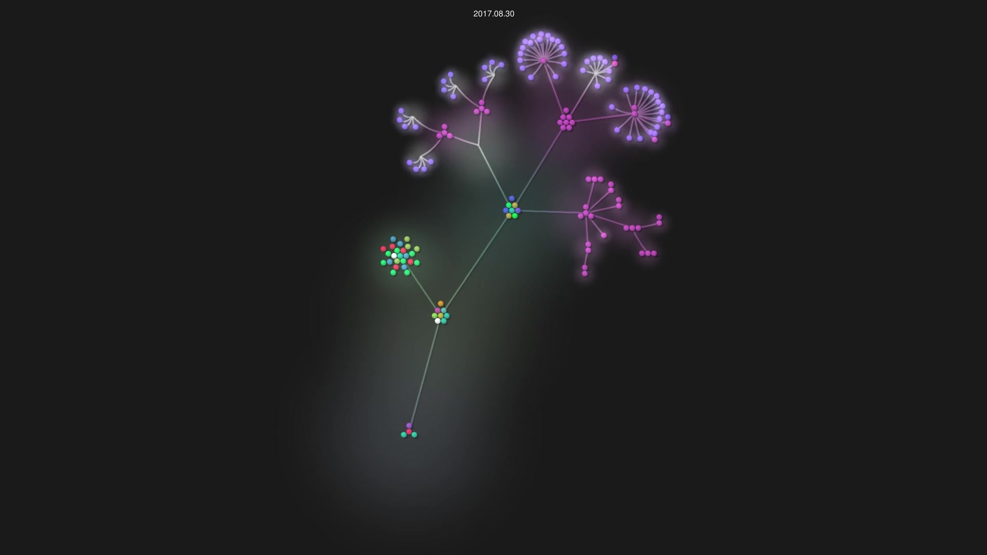 MeloniZippoProjects/ControlTower source code visualization
