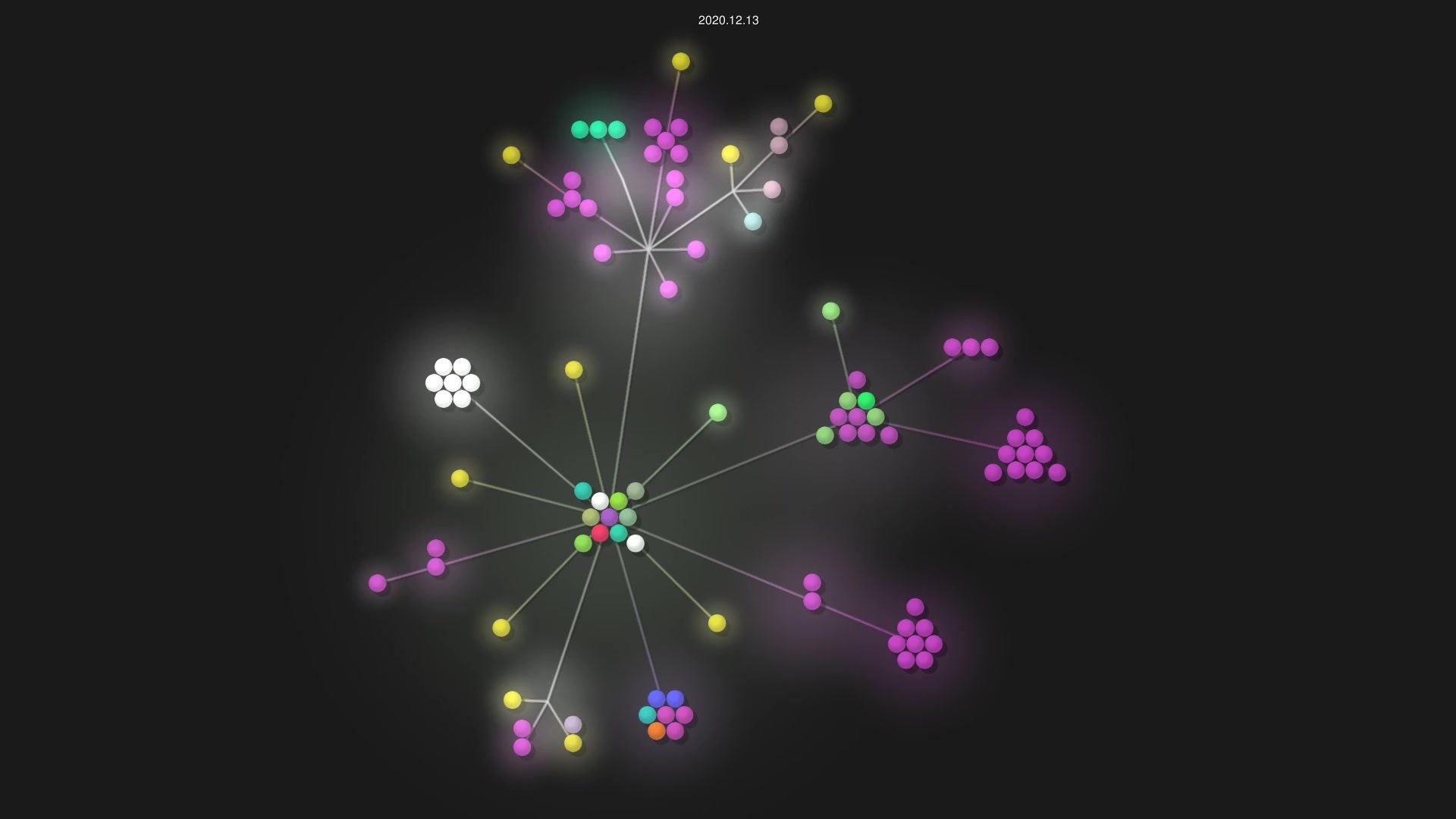 hebron-george/happy_youtube_watcher source code visualization