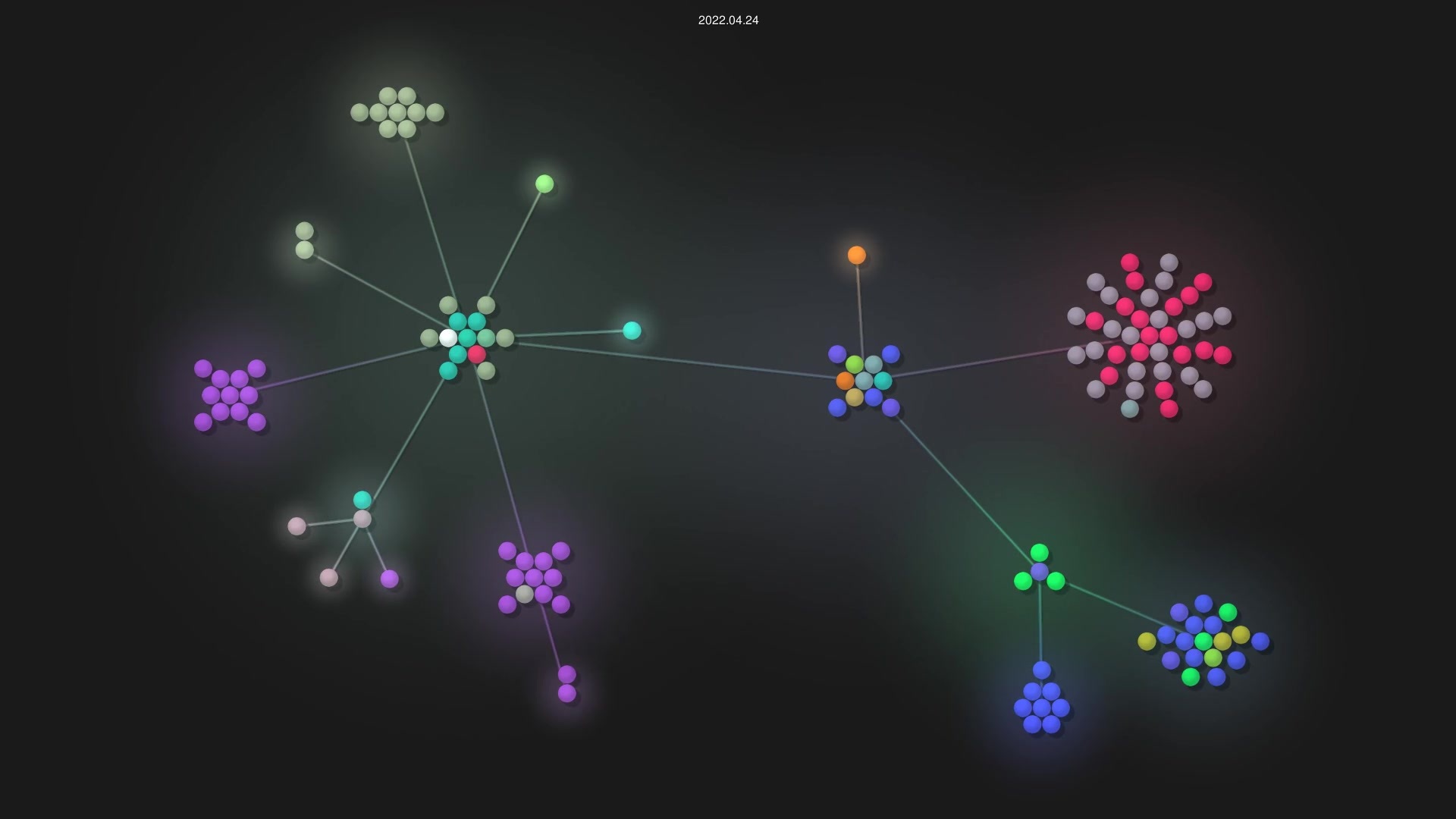 denoland/dotland source code visualization