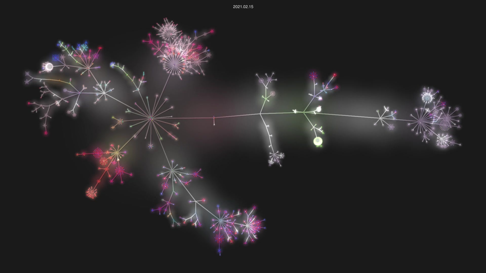 facebook/react-native source code visualization