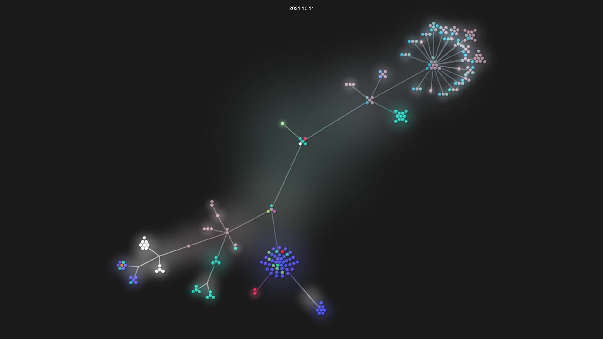 emuflight/Nemesis source code visualization