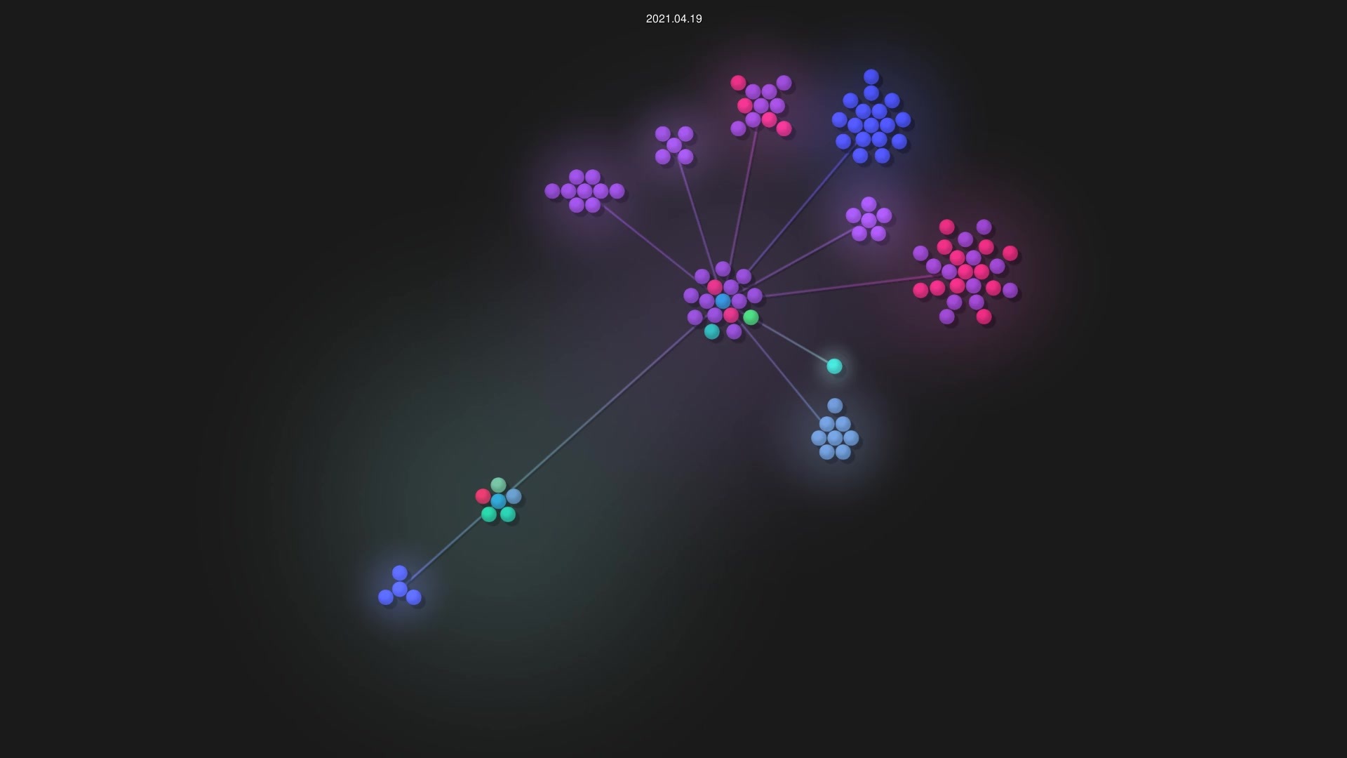 james-mck/a2-project source code visualization