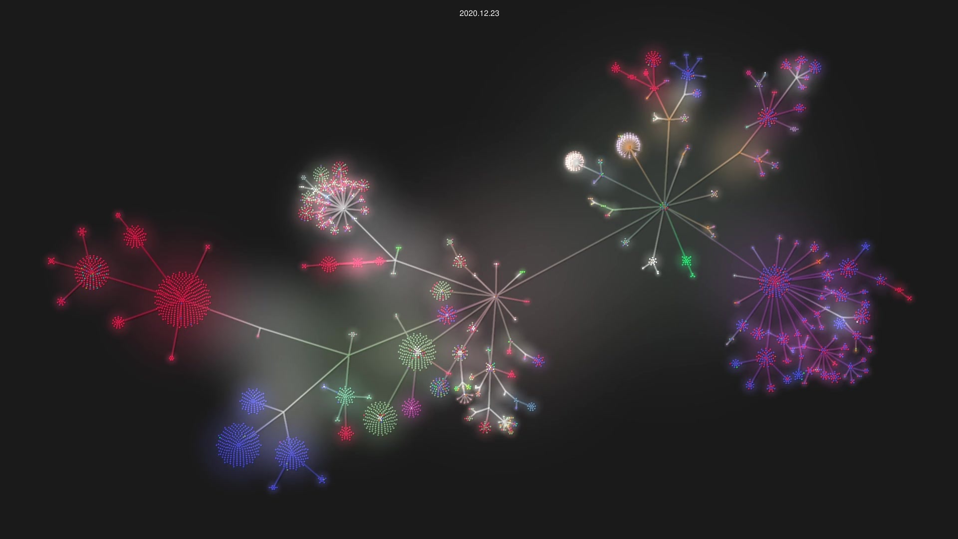 pcsx2/pcsx2 source code visualization