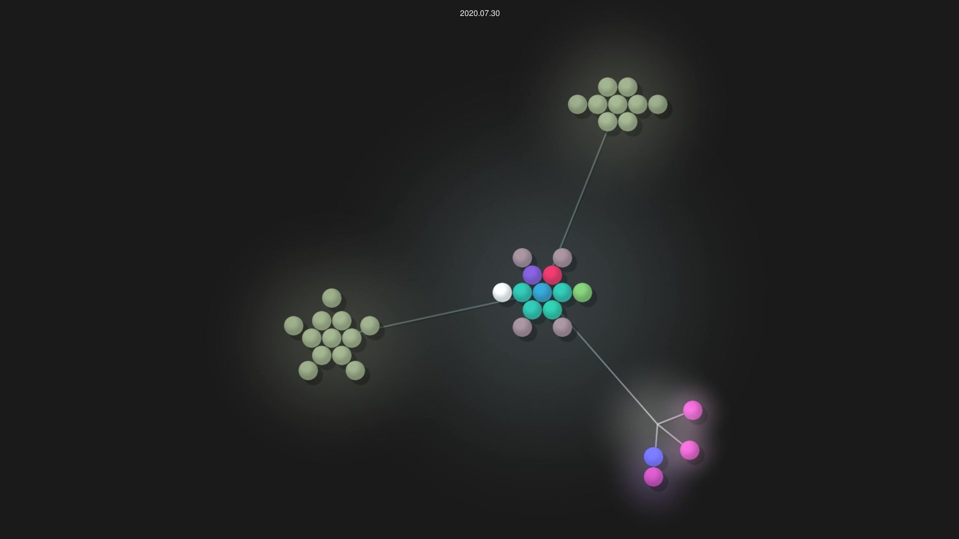 zsombro/youngblood source code visualization