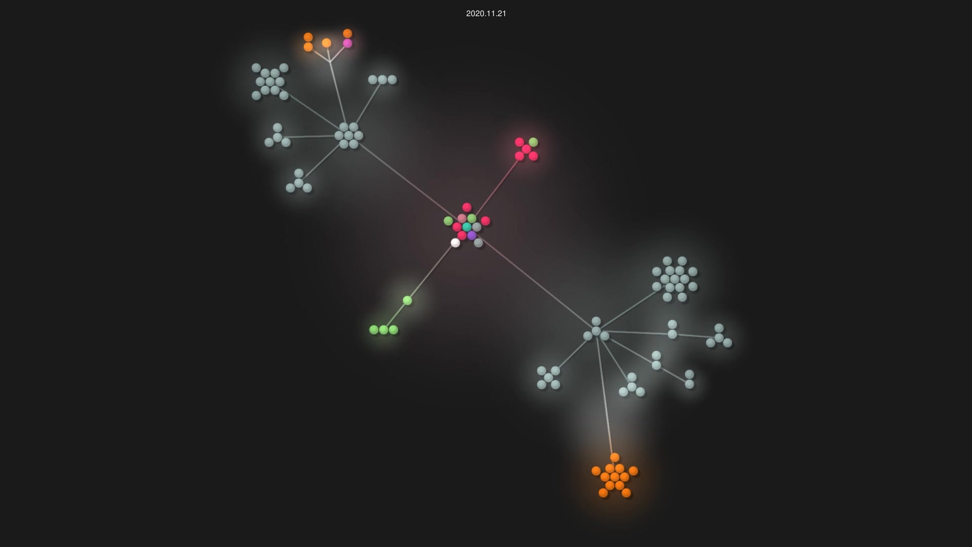 miso-belica/sumy source code visualization