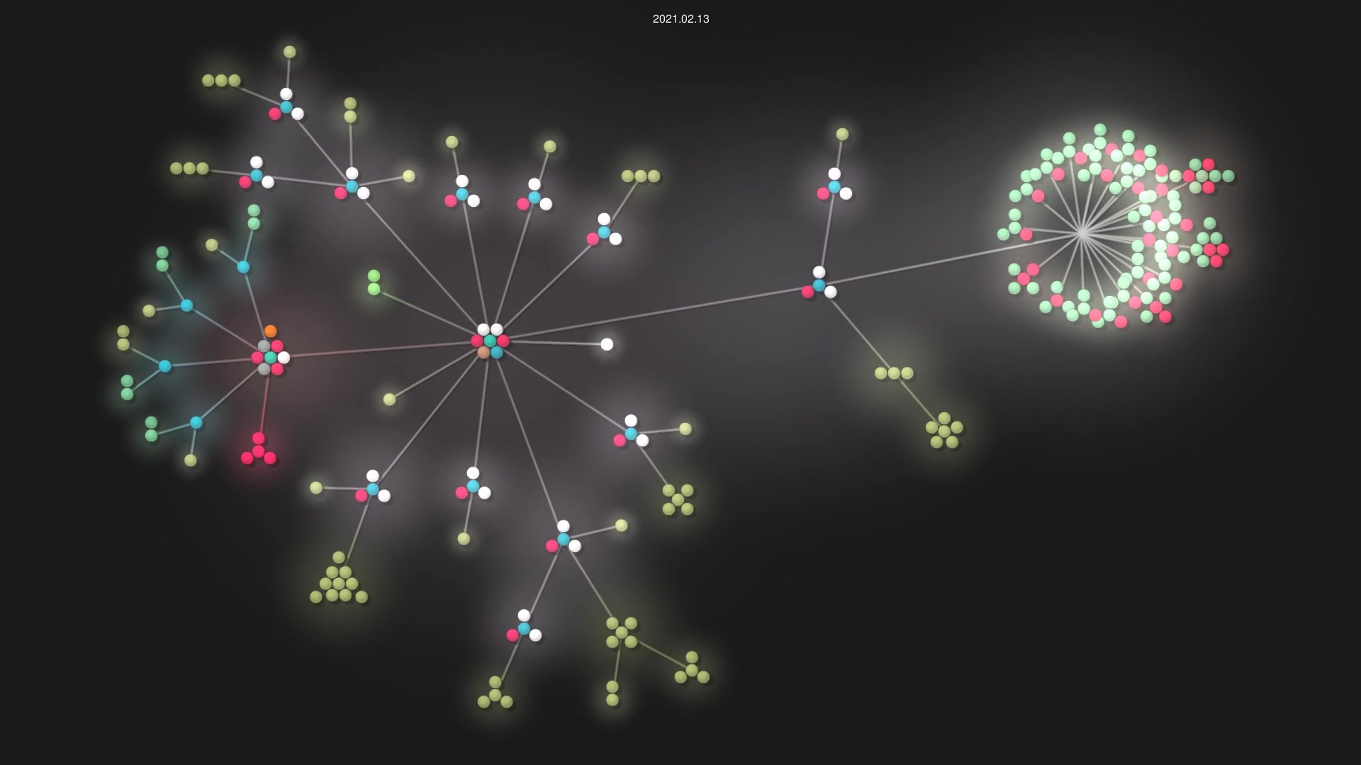 Janonard/rust-lv2 source code visualization