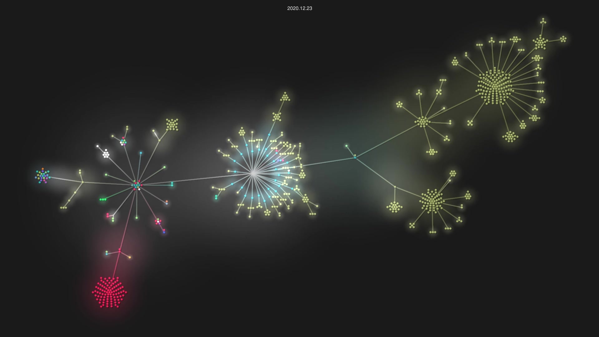nushell/nushell source code visualization