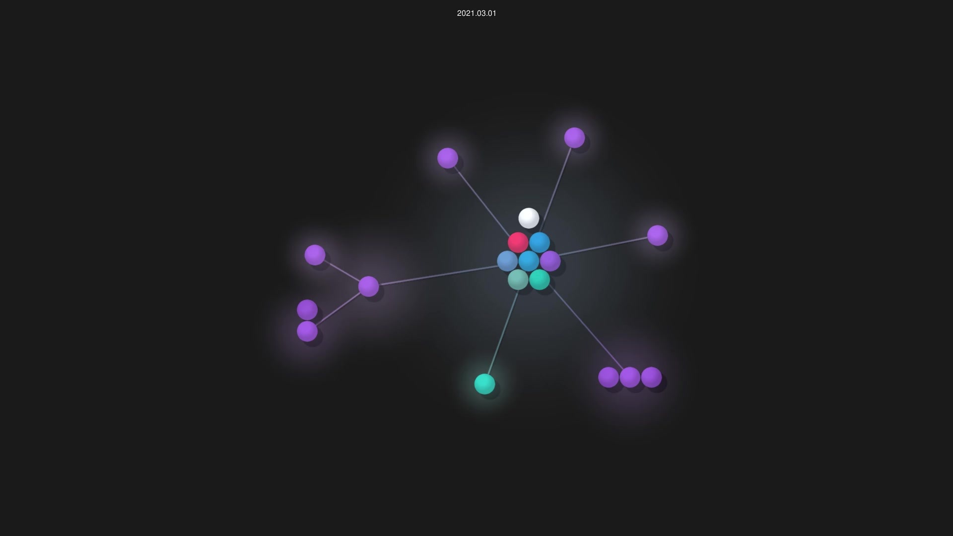 francodml/WBot2.0 source code visualization