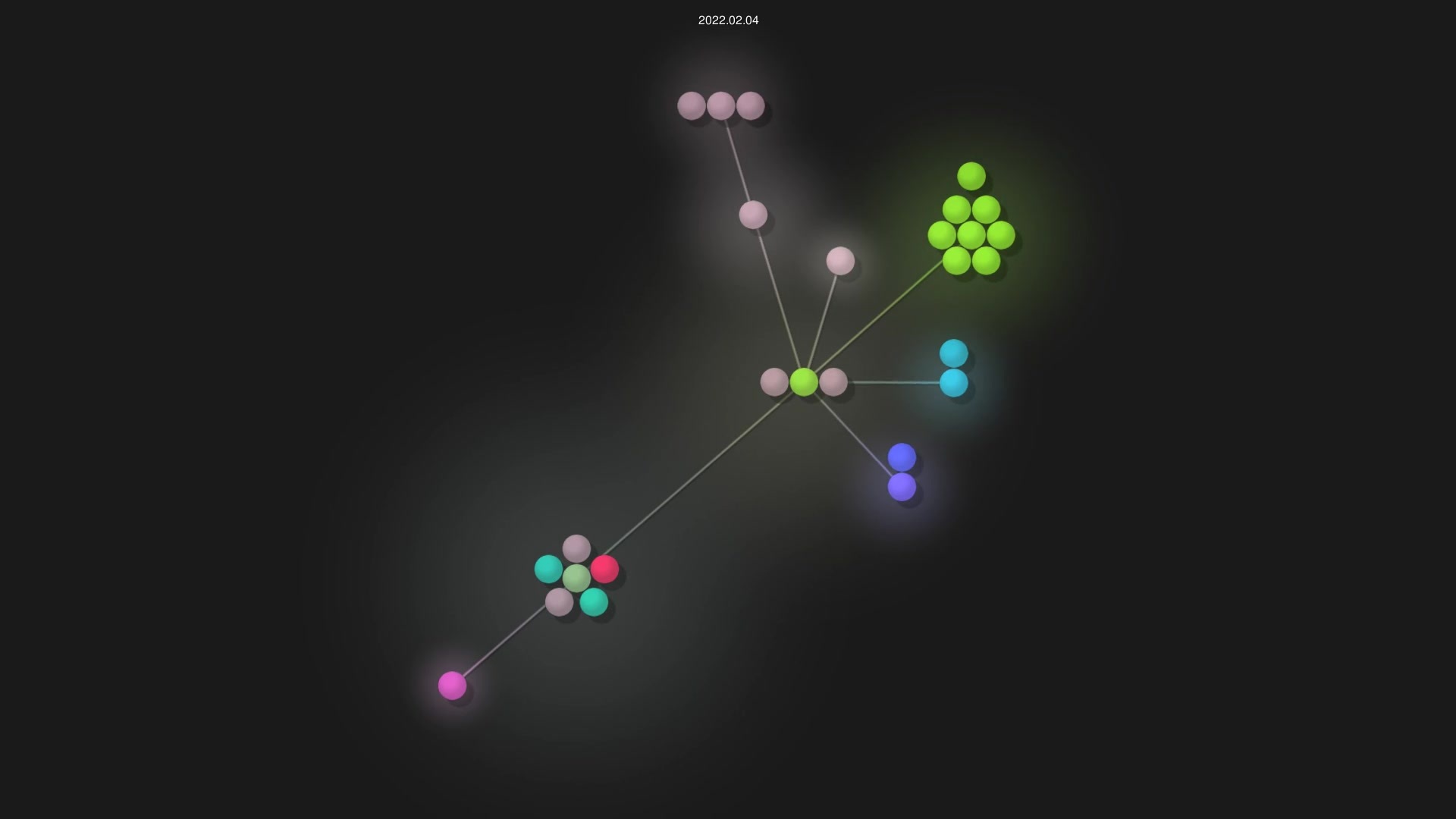 Jurek-Nky/TireManagement-vue source code visualization