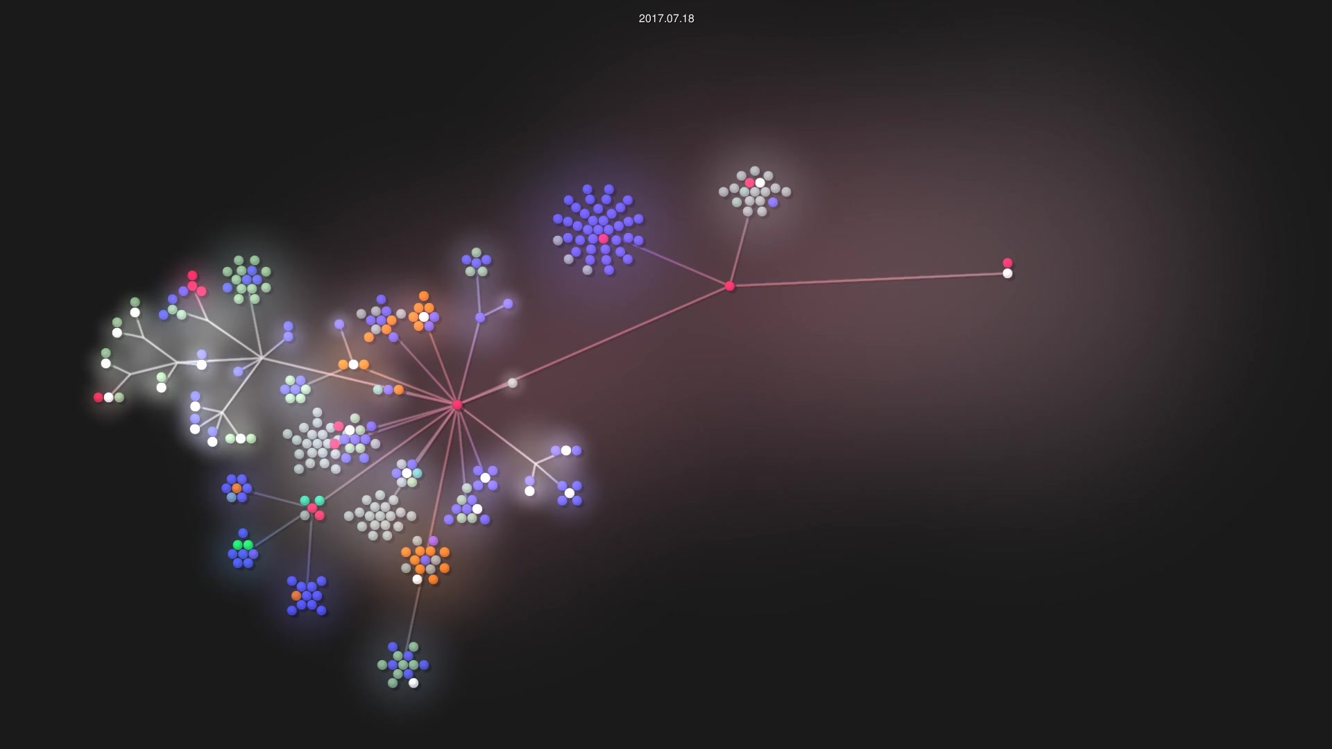 Lipen/LipenDev source code visualization