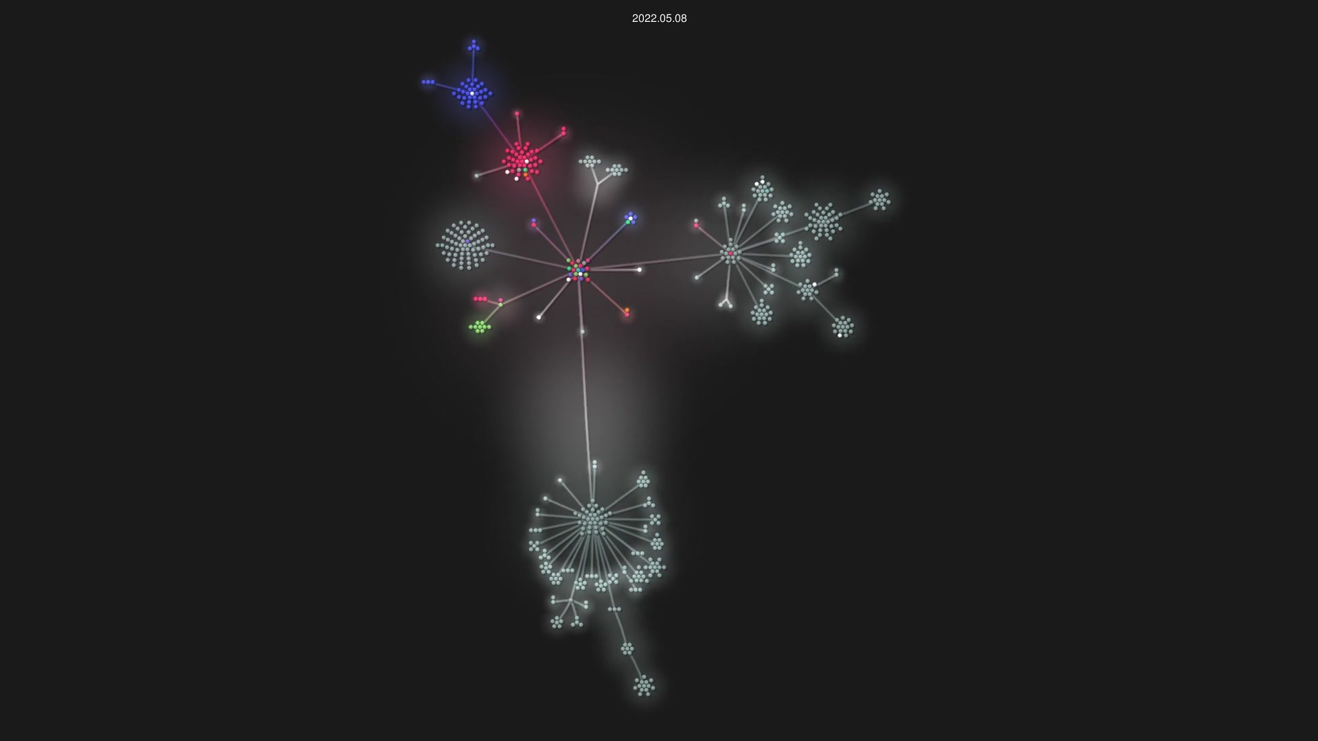 scalabli/quo source code visualization