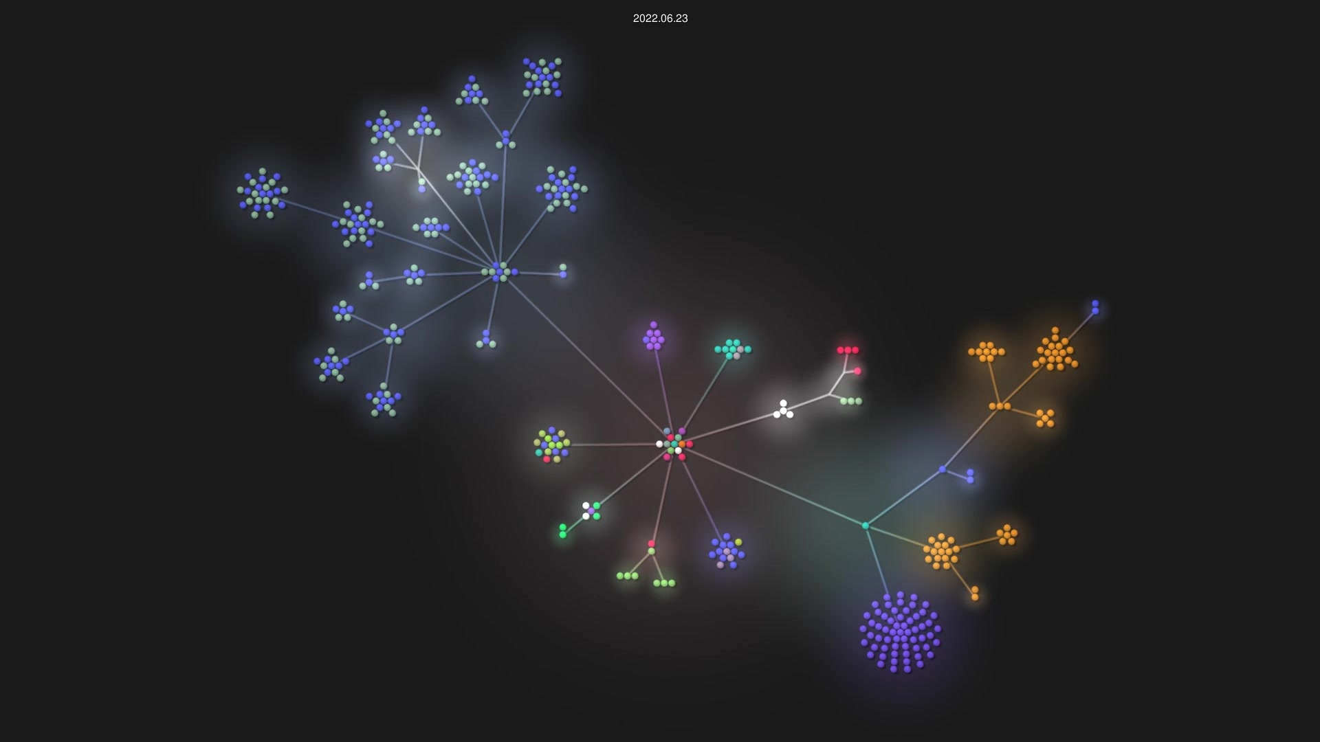 Xaymar/obs-StreamFX source code visualization