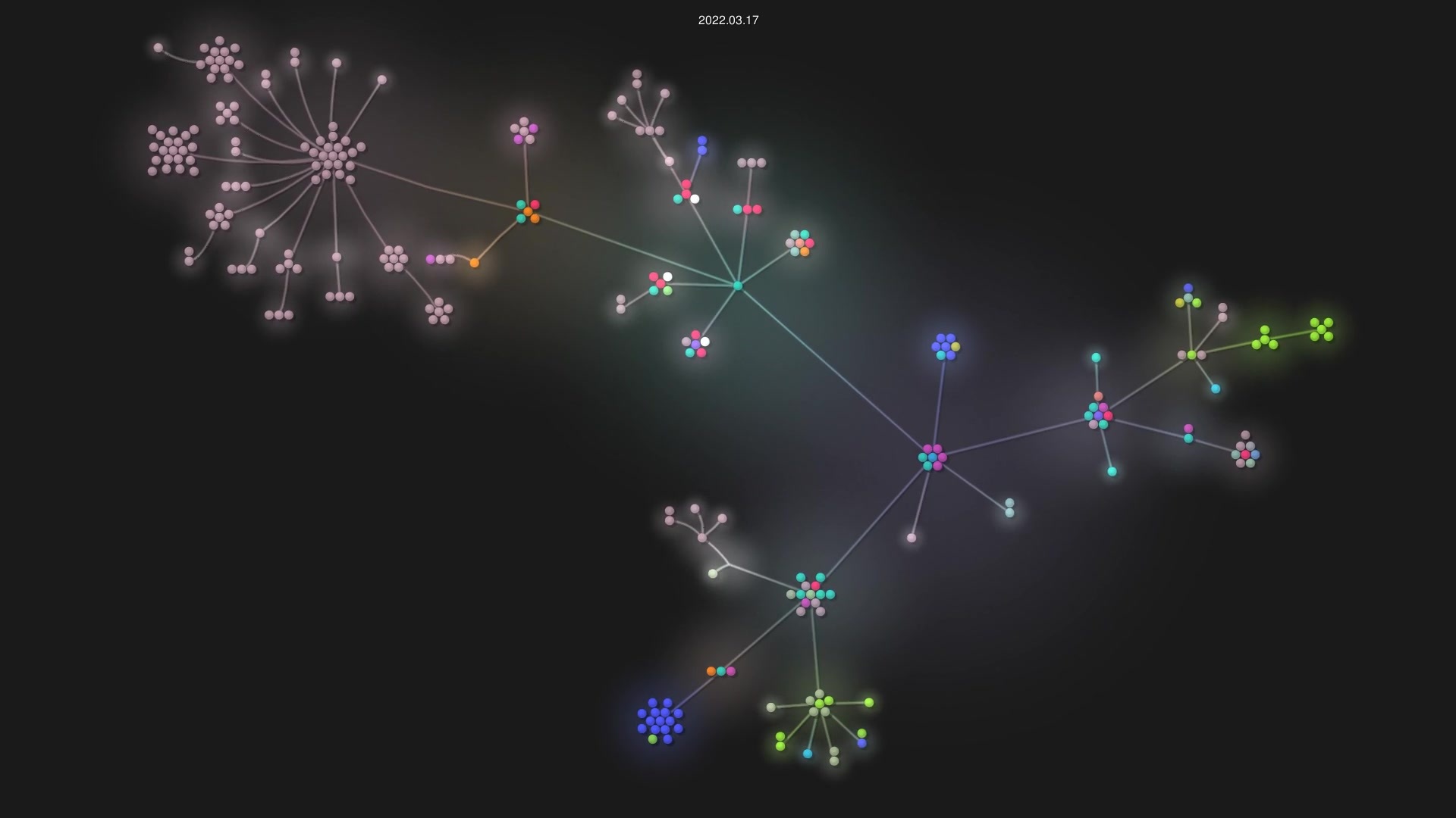 pohadkove/Website source code visualization