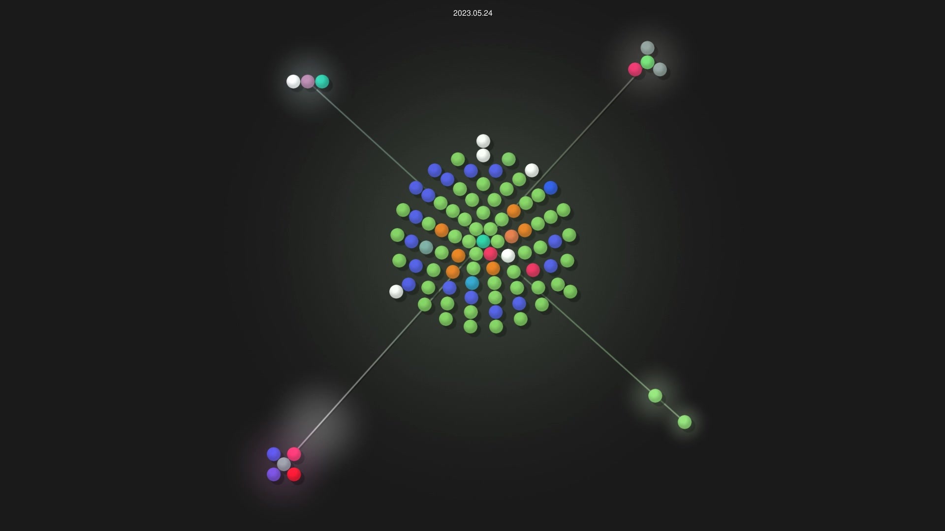 HoTT/book source code visualization