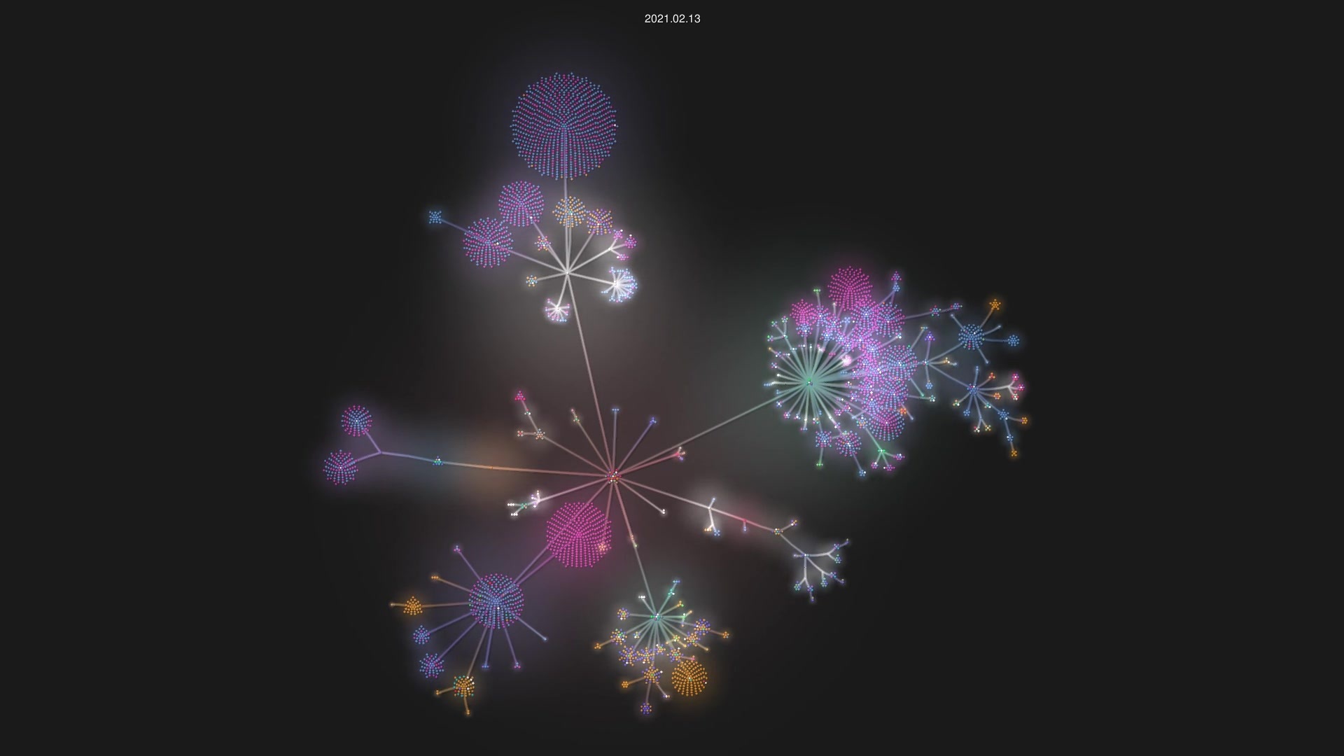 fstarlang/fstar source code visualization