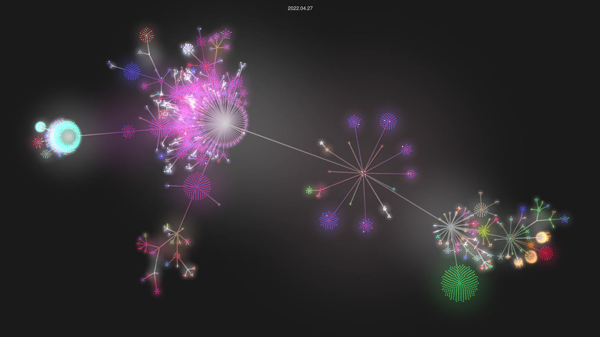 ArduPilot/ardupilot source code visualization