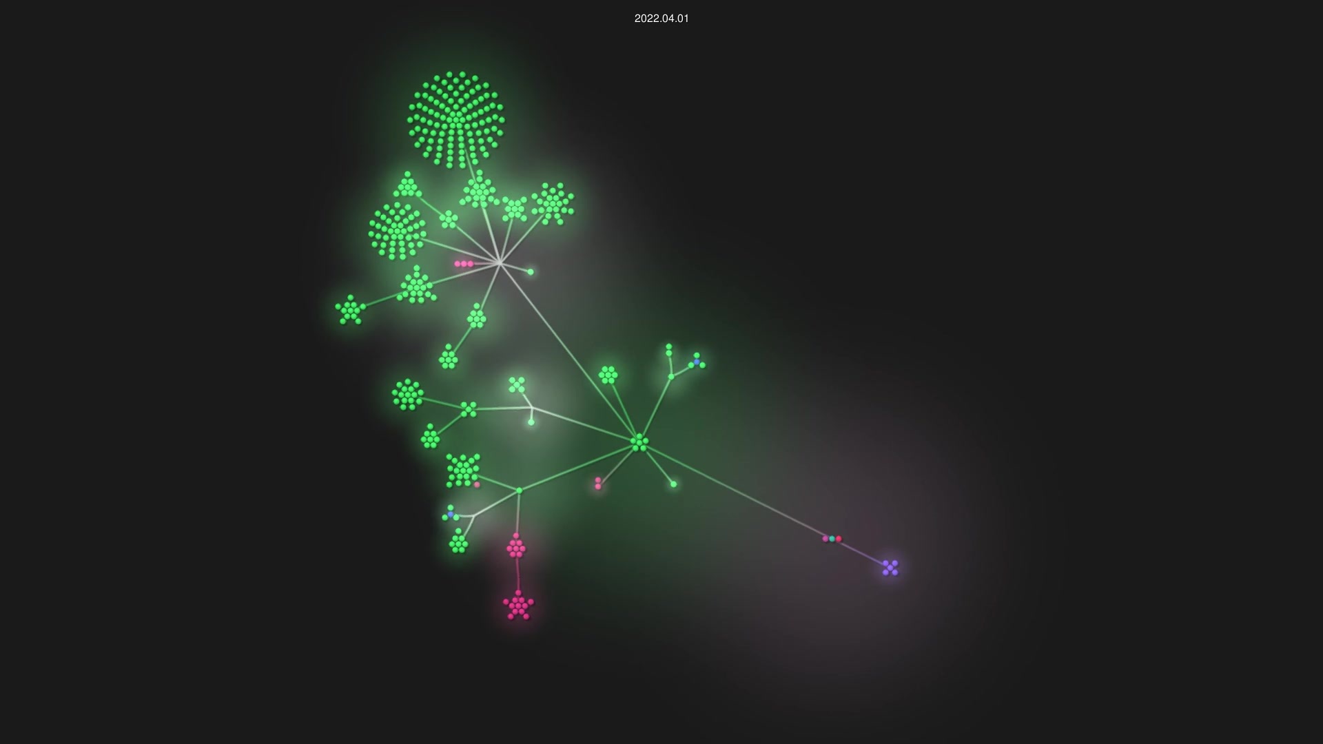 PlaceholderGames/2122-yr1-team-uncreatives source code visualization