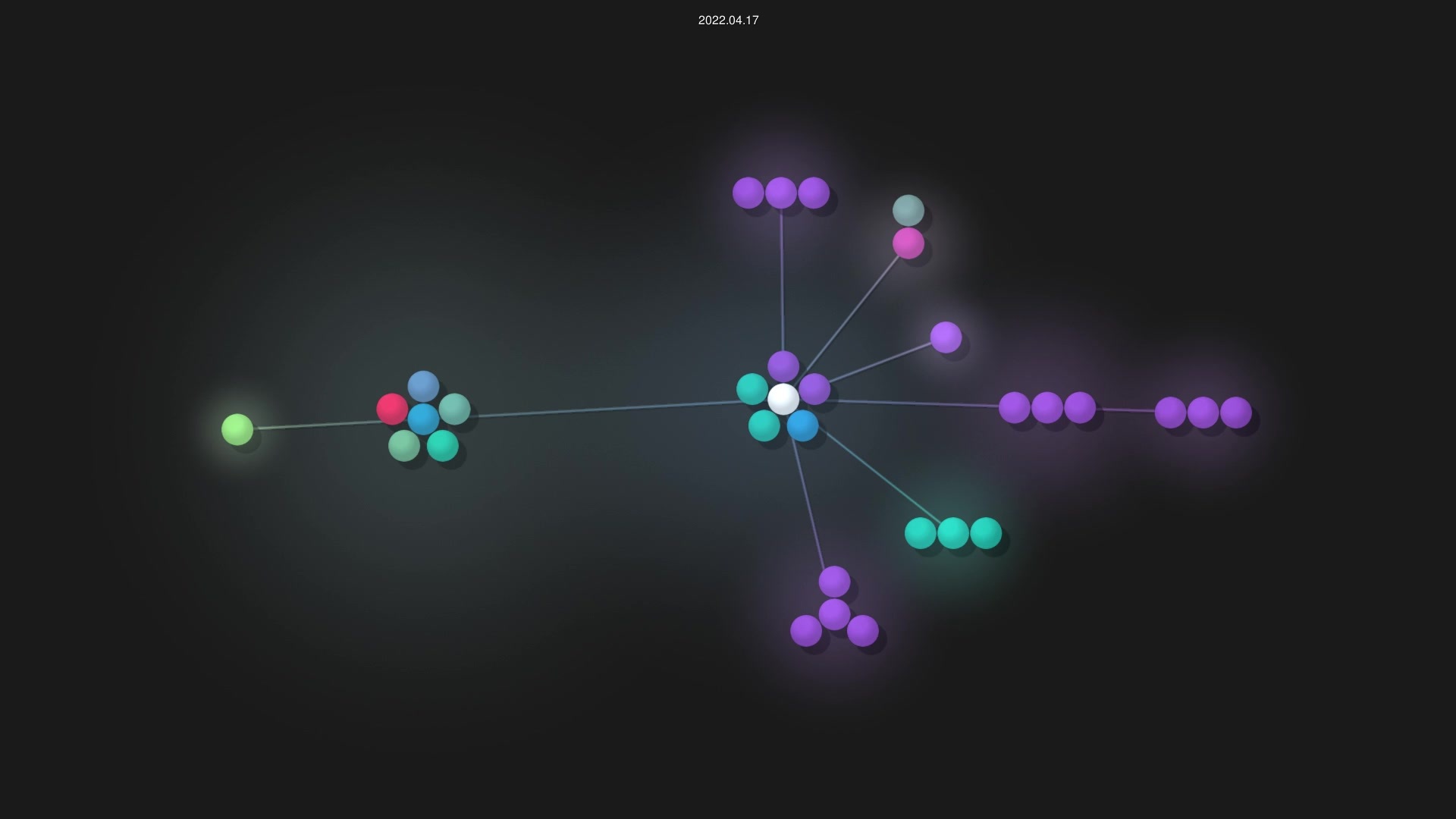 MattJeanes/HomeAutomation source code visualization