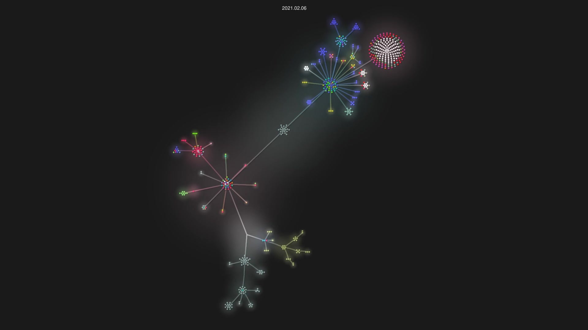 dib-lab/sourmash source code visualization