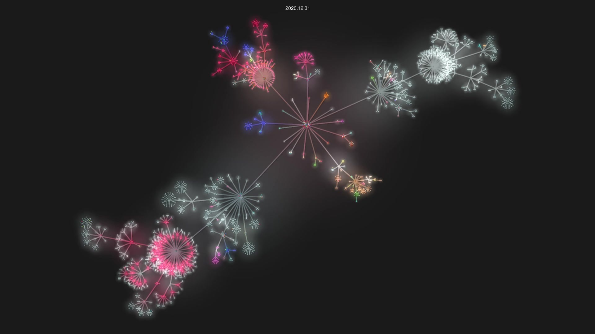 apache/airflow source code visualization