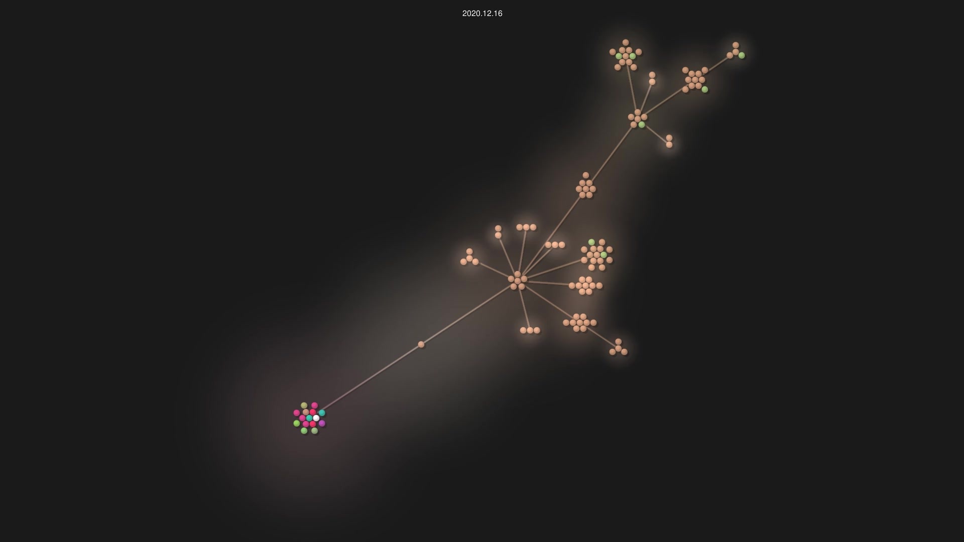 nitros12/calamity source code visualization