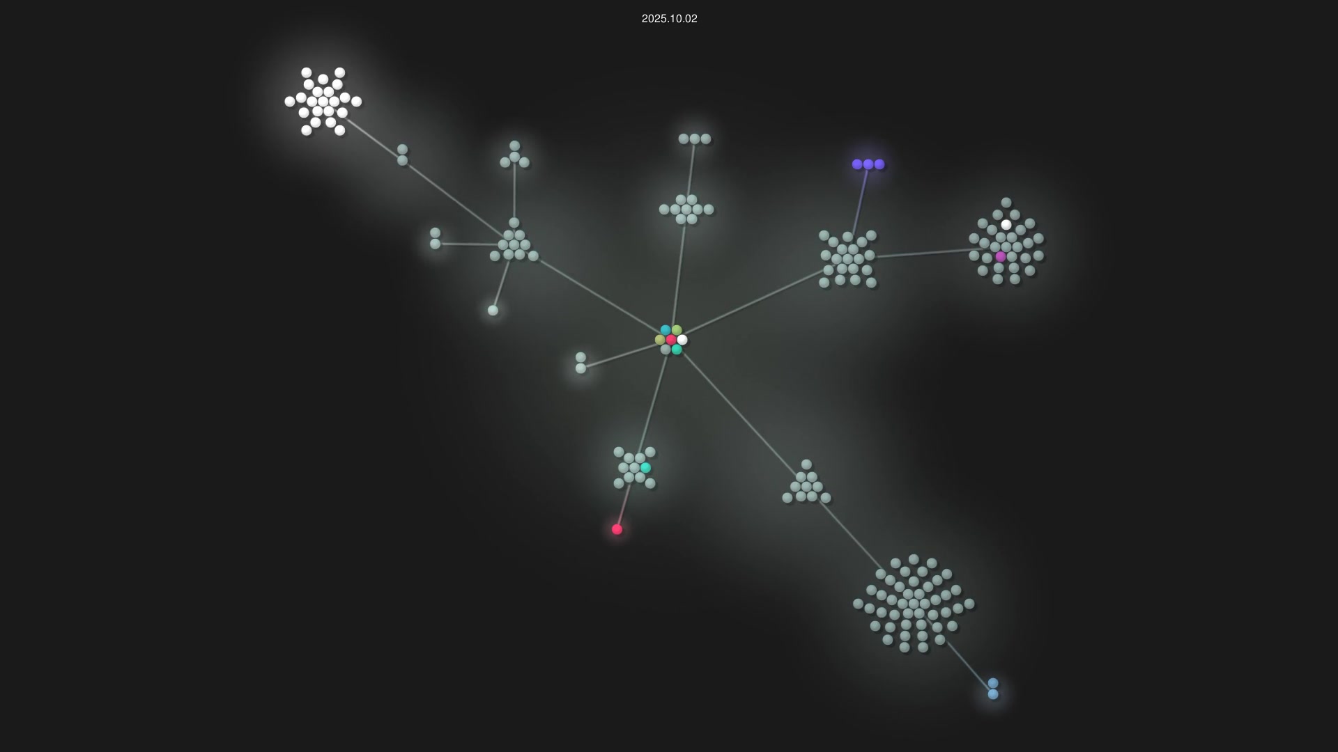 michaelharmonart/rjg source code visualization