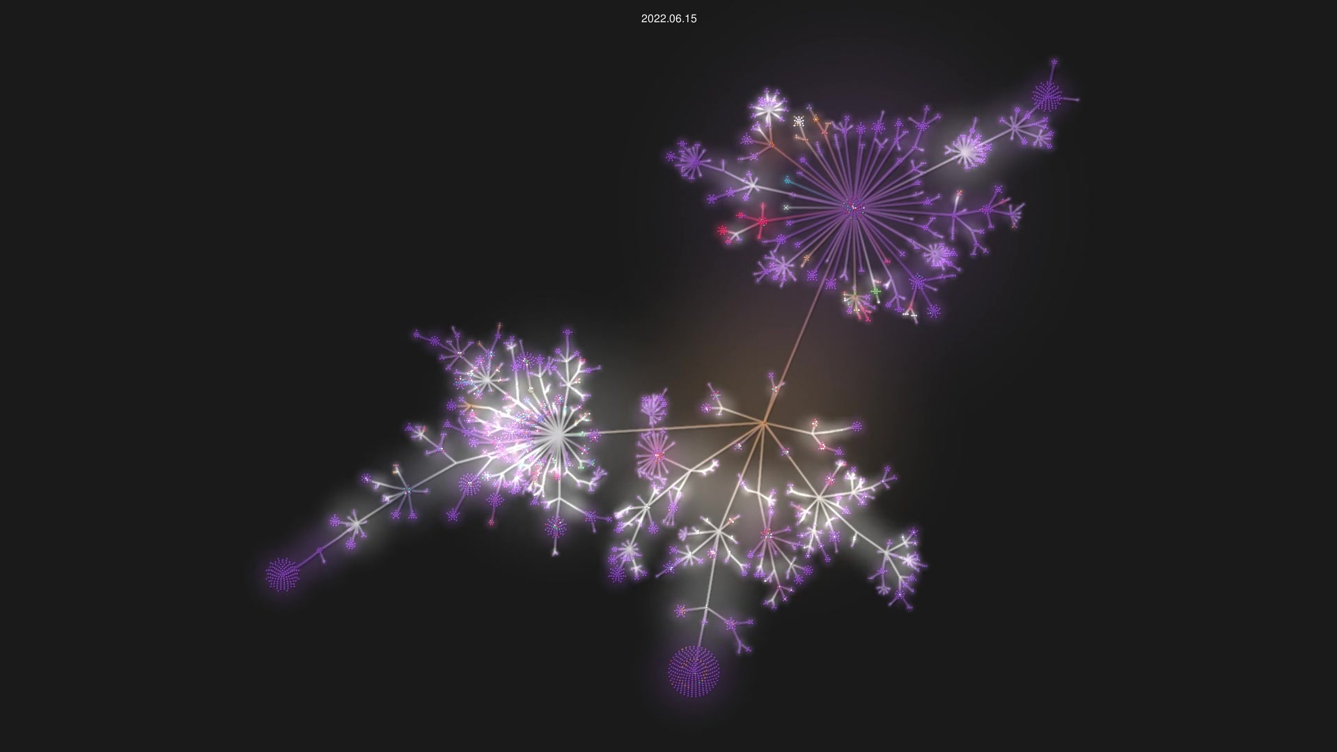 containerd/containerd source code visualization