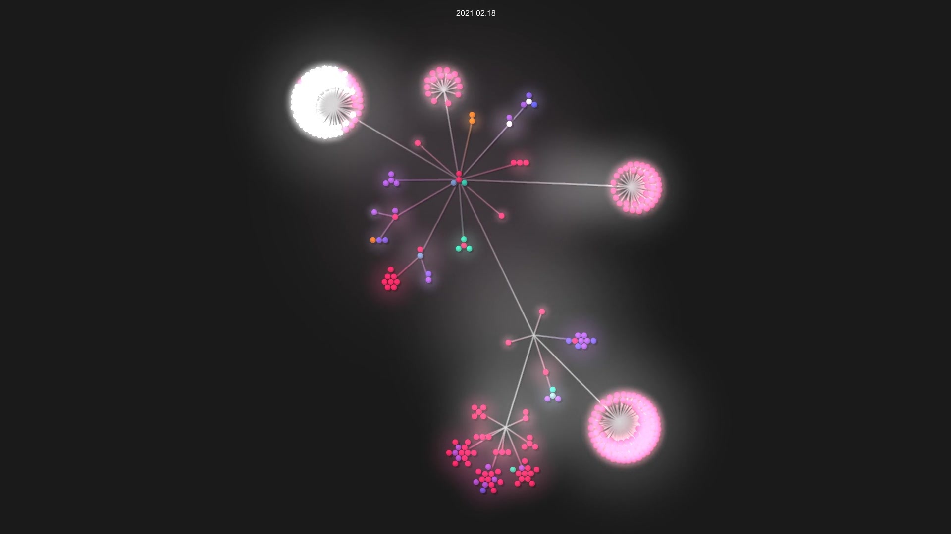 zowe/community source code visualization