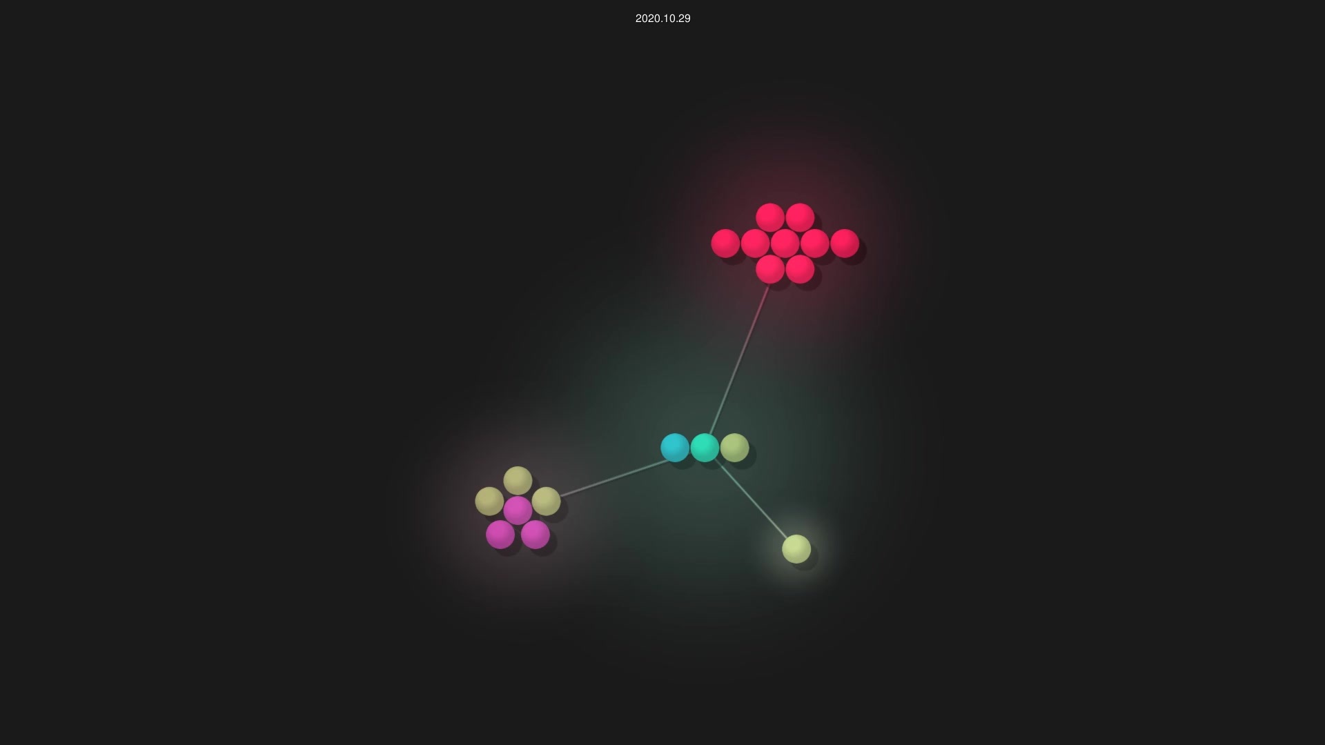 HectorPeeters/Rabbit source code visualization