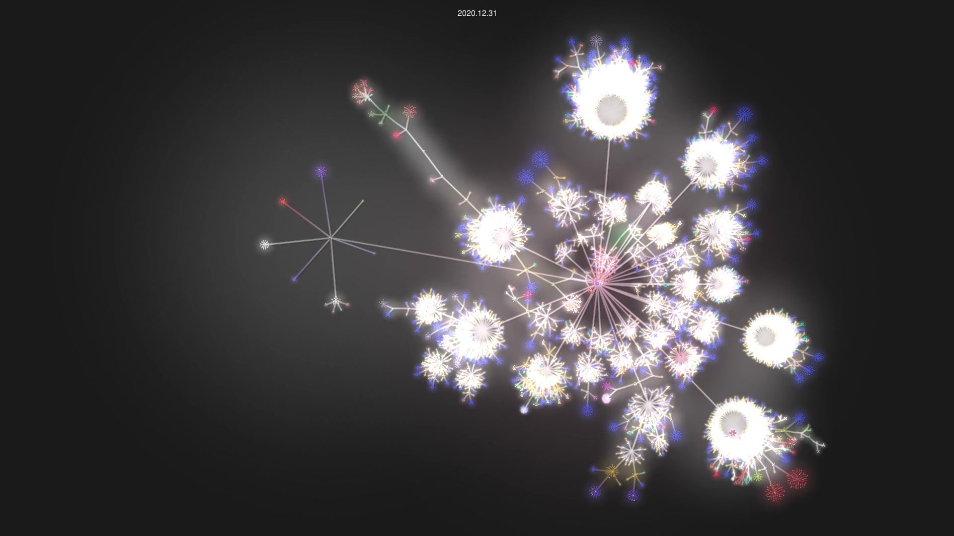 openindiana/oi-userland source code visualization