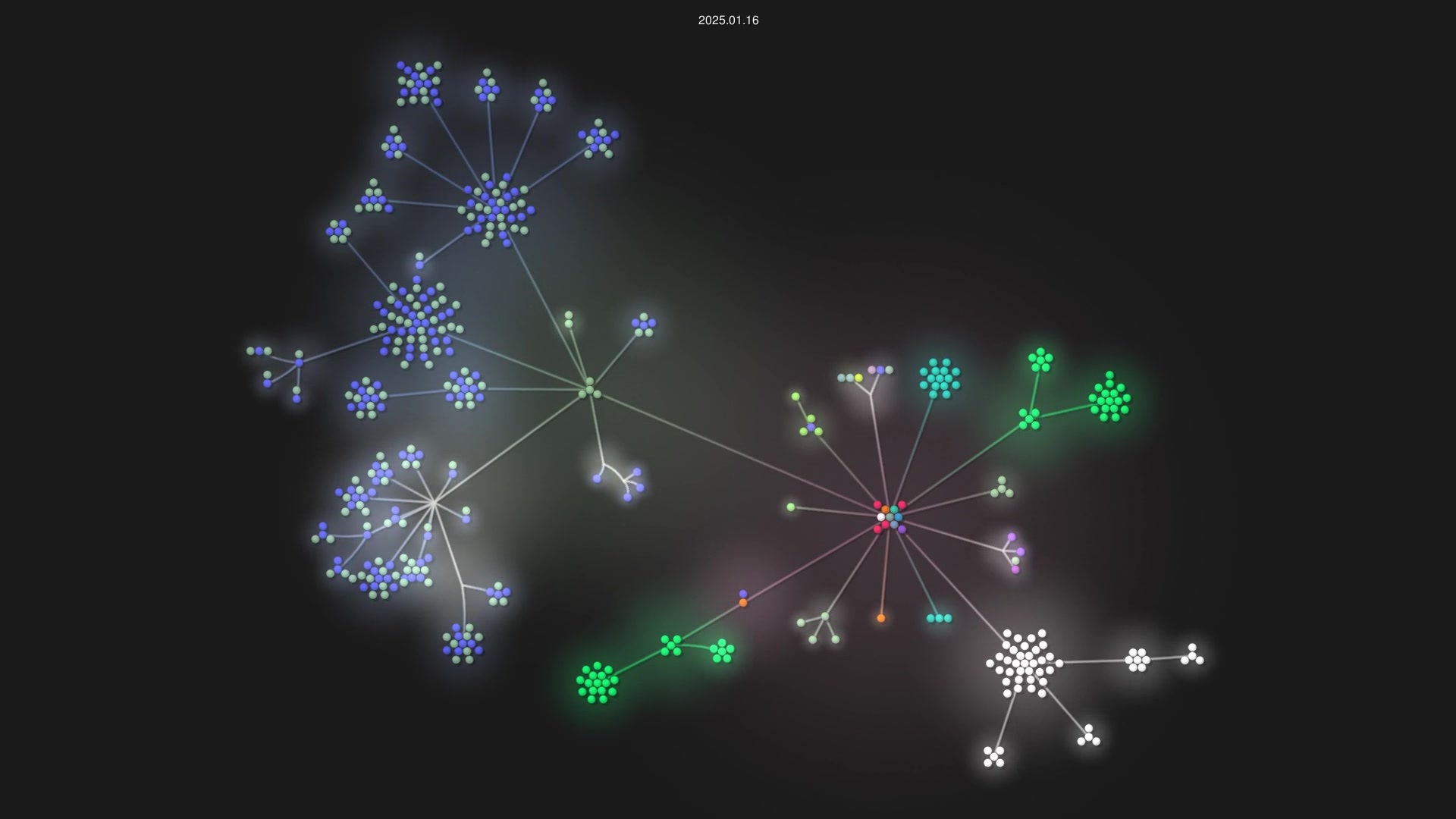 genyleap/cell source code visualization