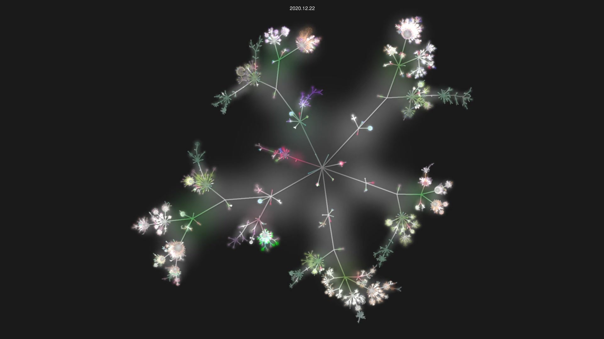 github/codeql source code visualization