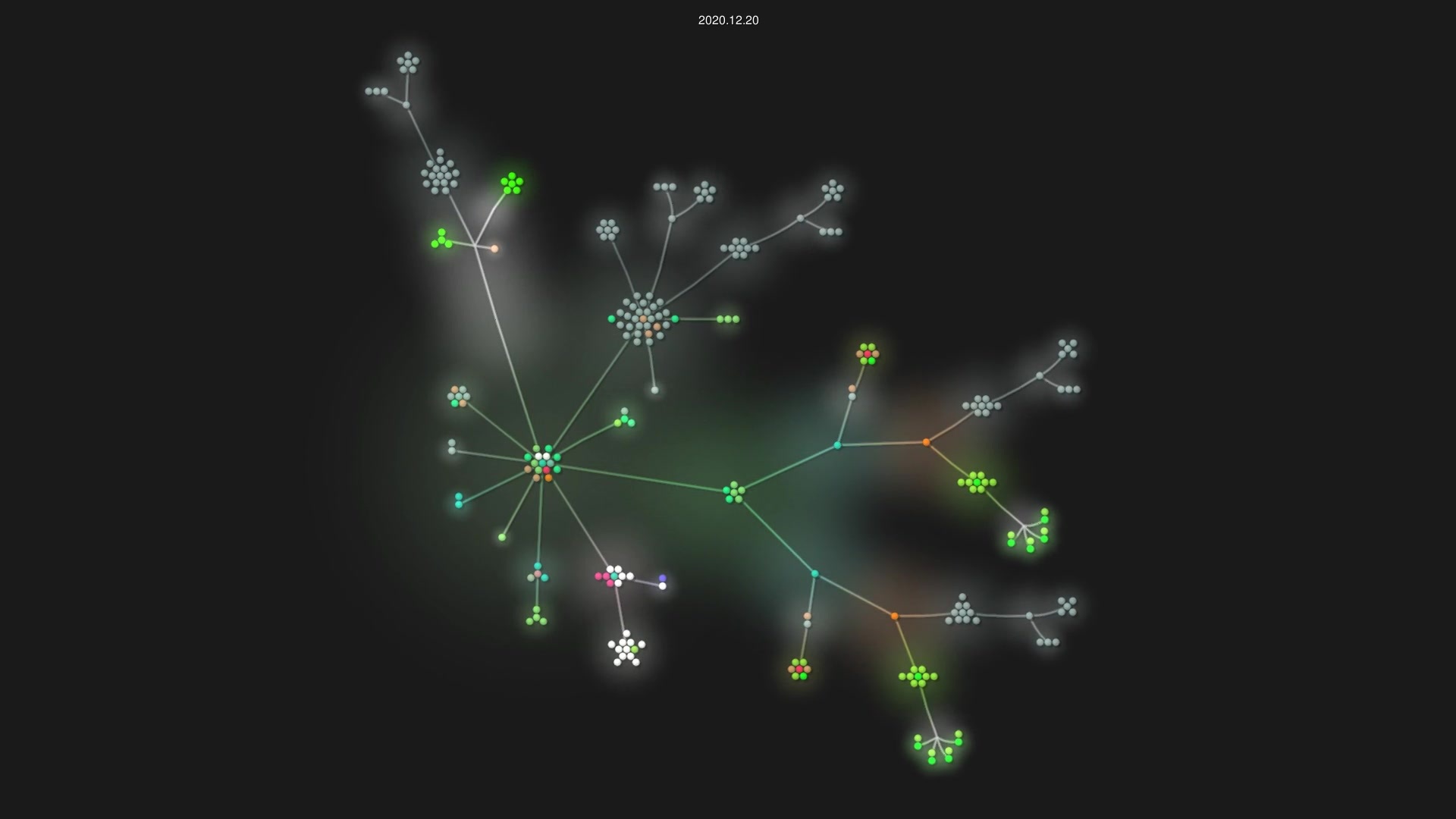jessewei/sqlg-airflow source code visualization