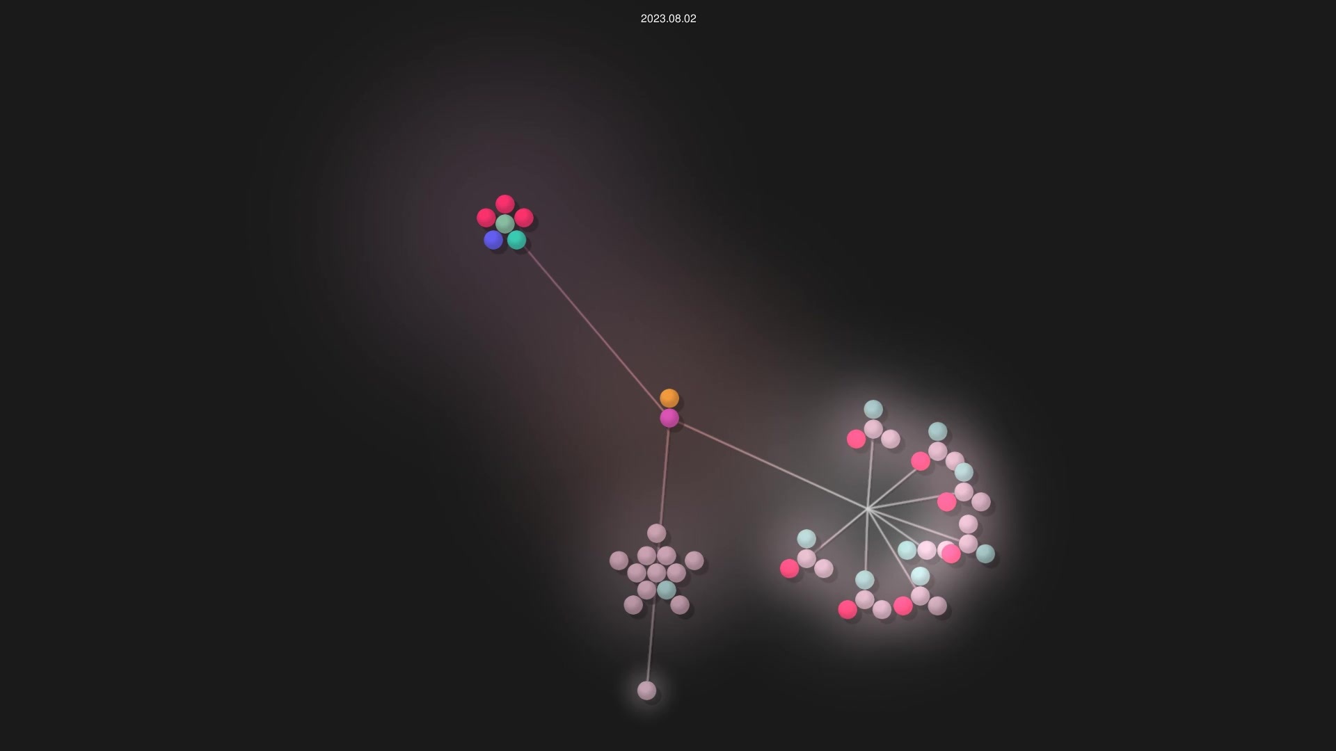 etrusci-org/olay source code visualization
