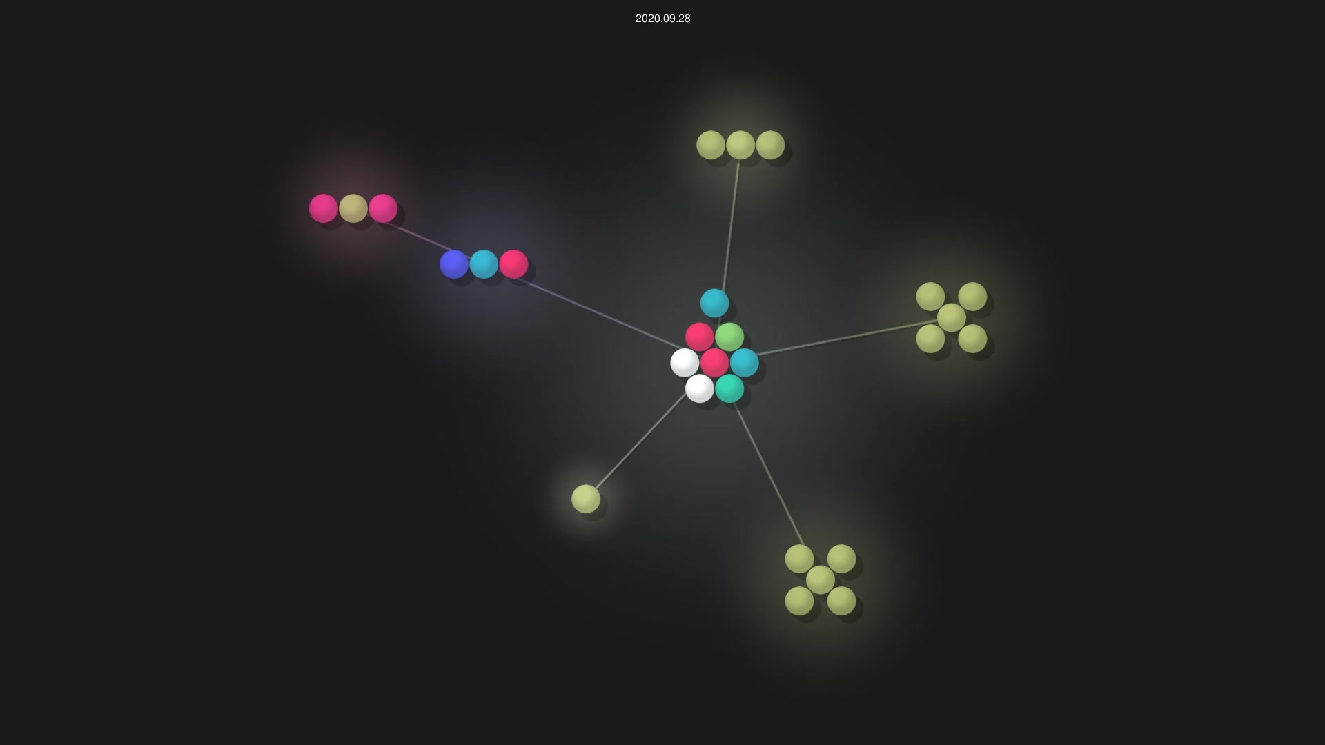 kvark/froggy source code visualization