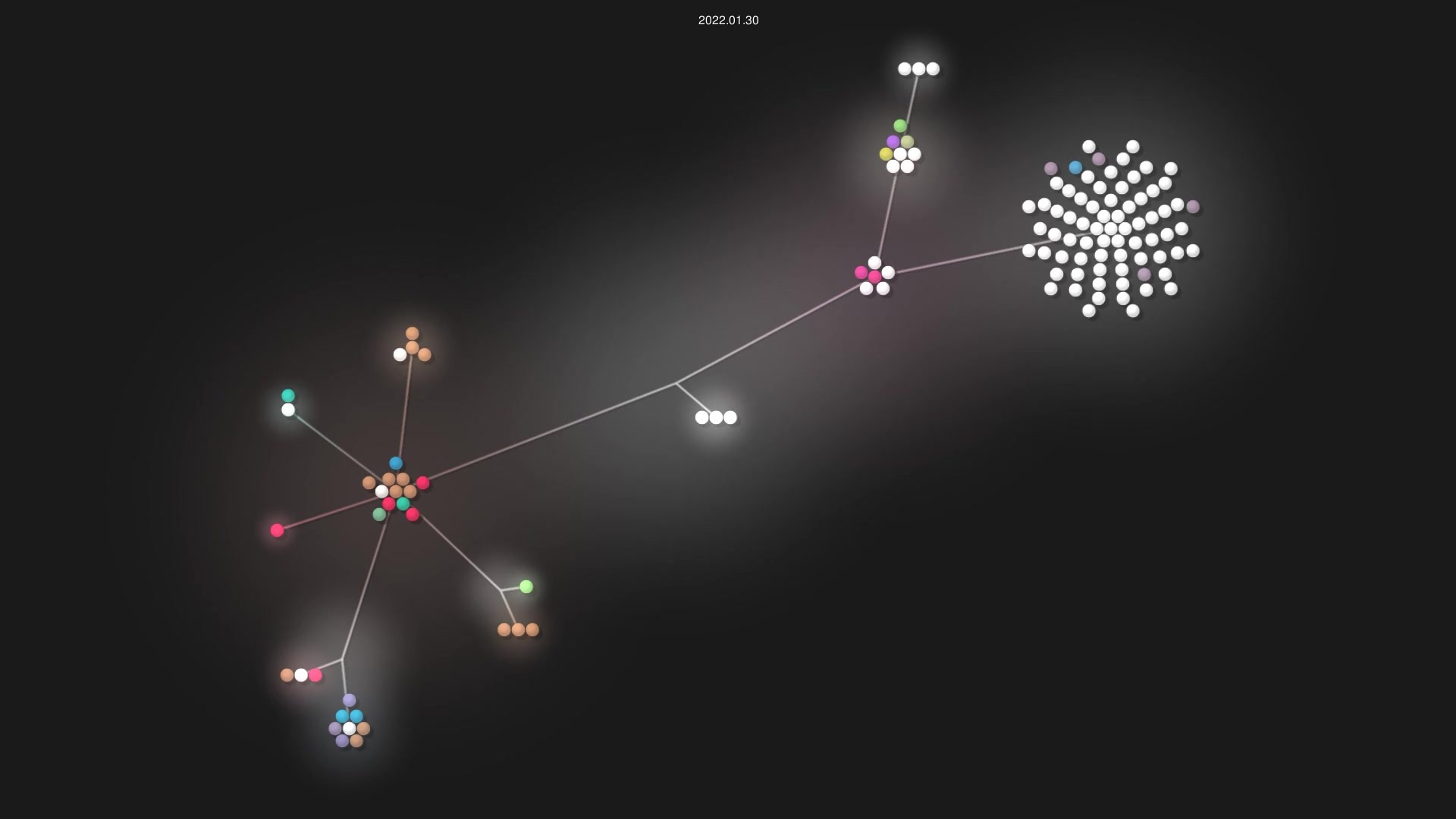 RandomCoderOrg/fs-cook source code visualization