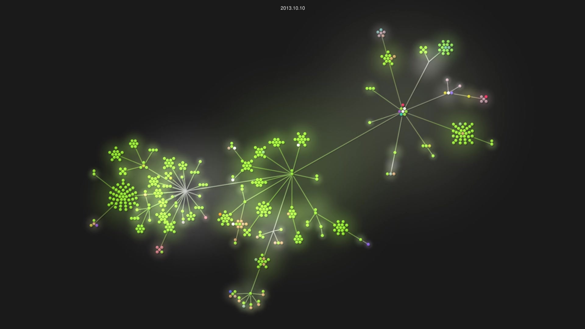 NixOS/nixos source code visualization