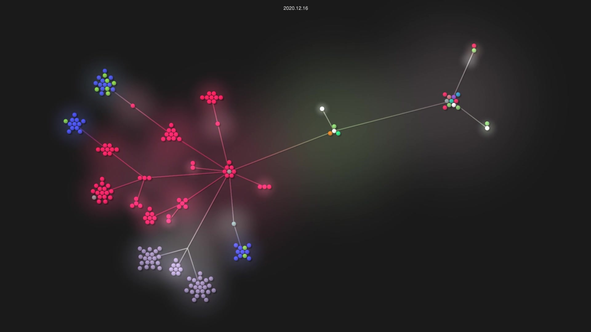 jupyter/jupyter source code visualization