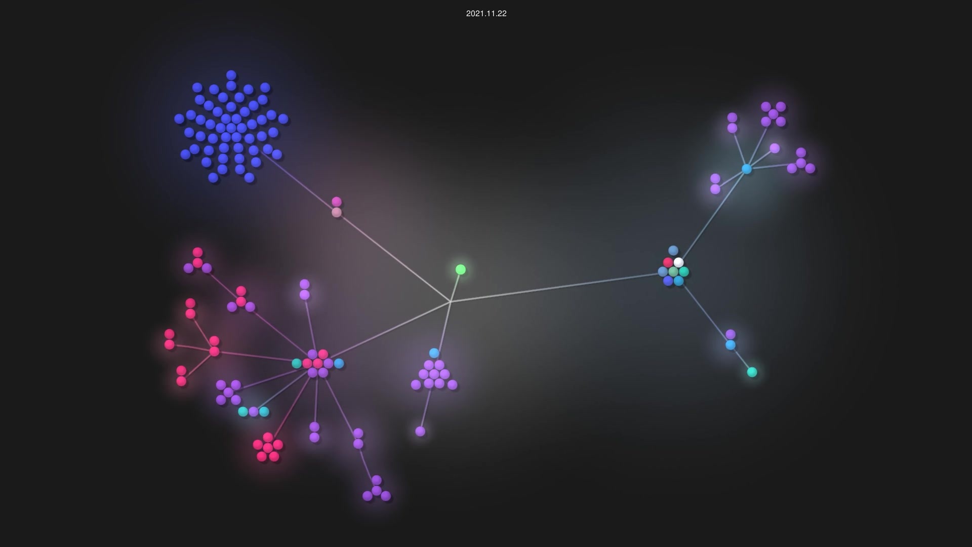 wherewhere/APPX-Manager source code visualization