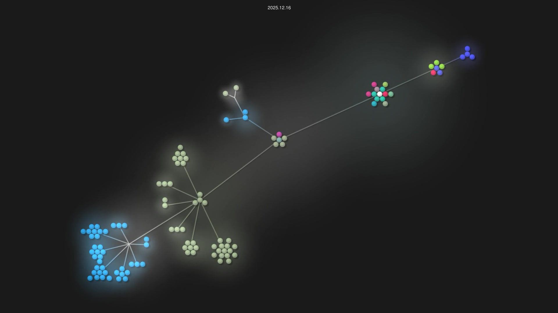 Ayfri/Atom-Clicker source code visualization