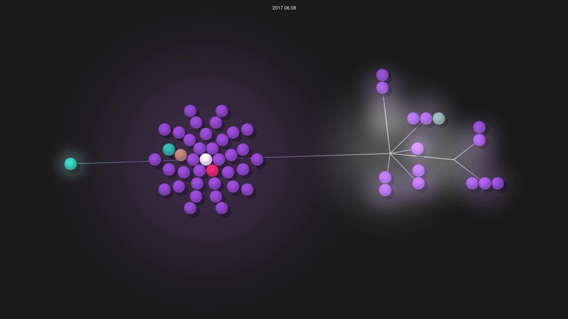 zubairhamed/canopus source code visualization