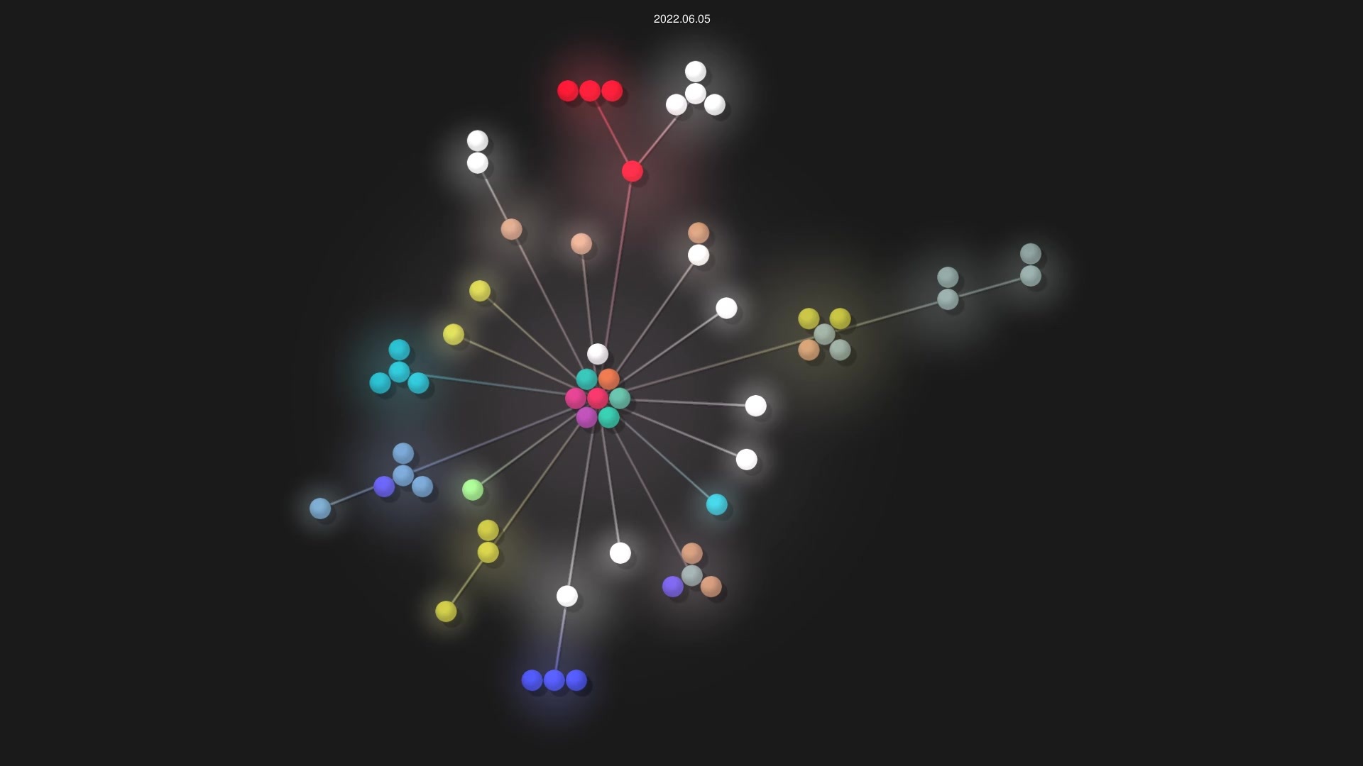 Akmadan23/dotfiles source code visualization
