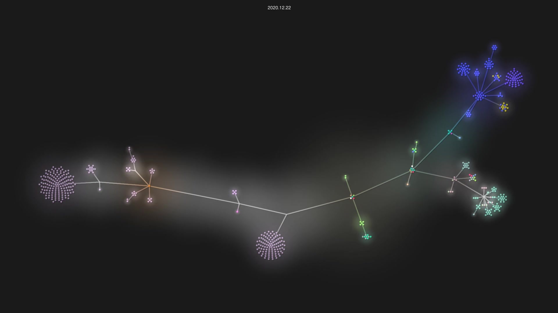 pseudohuman92/Visitor-the-Card-Game source code visualization